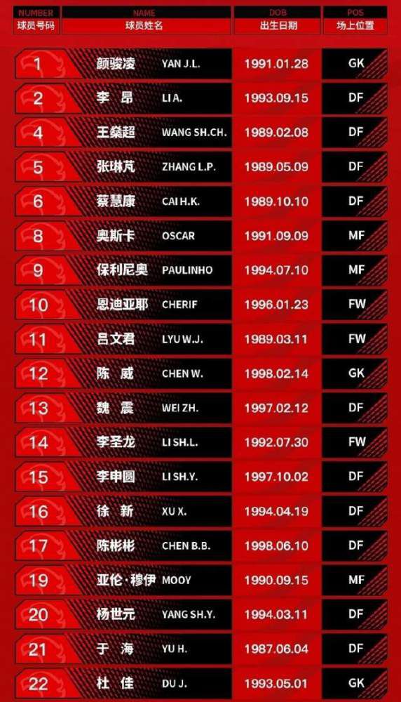 波黑中场克鲁尼奇现年30岁，和米兰的合同将在2025年夏天到期。